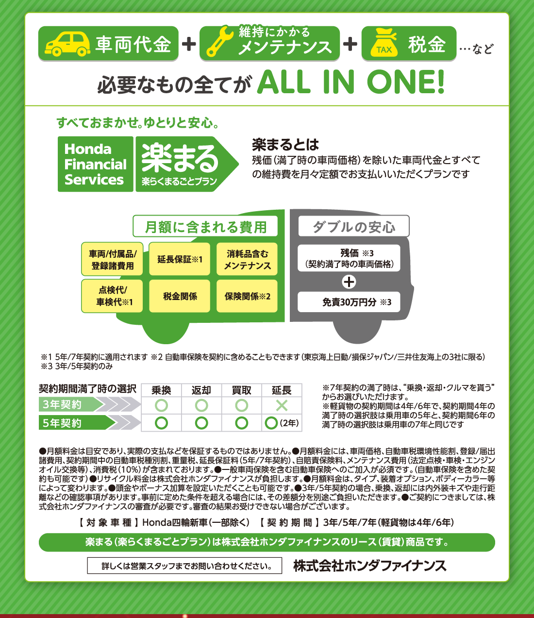 車両代金維持にかかるメンテナンス税金…など必要なもの全てがALL IN ONE!すべておまかせ。ゆとりと安心。Honda Finacial Services 楽丸楽らくまるごとプラン楽まるとは残価（満了時の車両価格）を除いた車両代金とすべての維持費を月々定額でお支払いいただくプランです月額に含まれる費用車両/付属品/登録諸費用延長保証※1消耗品含むメンテナンス点検代/車検代※1税金関係保険関係※2ダブルの安心残価※3（契約満了時の車両価格）+免責30万円分※3※1 5年/7年契約に適用されます ※2 自動車保険を契約に含めることもできます（東京海上日動/損保ジャパン/三井住友海上の3社に限る）※3 3年/5年契約のみ契約期間満了時の選択3年契約乗換3年契約◯返却◯買取◯延長✗5年契約乗換3年契約◯返却◯買取◯延長◯（2年）※7年契約の満了時は、“乗換・返却・クルマを貰う”からお選びいただけます。※軽貨物の契約期間は4年/6年で、契約期間4年の満了時の選択肢は乗用車の5年と、契約期間6年の満了時の選択肢は乗用車の7年と同じです●月額料金は目安であり、実際の支払などを保証するものではありません。●月額料金には、車両価格、自動車税環境性能割、登録/届出諸費用、契約期間中の自動車税種別割、重量税、延長保証料（5年/7年契約）、自賠責保険料、メンテナンス費用（法定点検・車検・エンジンオイル交換等）、消費税（10%）が含まれております。●一般車両保険を含む自動車保険へのご加入が必須です。（自動車保険を含めた契約も可能です）●リサイクル料金は株式会社ホンダファイナンスが負担します。●月額料金は、タイプ、装着オプション、ボディーカラー等によって変わります。●頭金やボーナス加算を設定いただくことも可能です。●3年/5年契約の場合、乗換、返却には内外装キズや走行距離などの確認事項があります。事前に定めた条件を超える場合には、その差額分を別途ご負担いただきます。●ご契約につきましては、株式会社ホンダファイナンスの審査が必要です。審査の結果お受けできない場合がございます。【対象車種】Honda四輪新車（一部除く）【契約期間】3年/5年/7年（軽貨物は4年/6年）楽まる（楽らくまるごとプラン）は株式会社ホンダファイナンスのリース（賃貸）商品です。詳しくは営業スタッフまでお問い合わせください。株式会社ホンダファイナンス